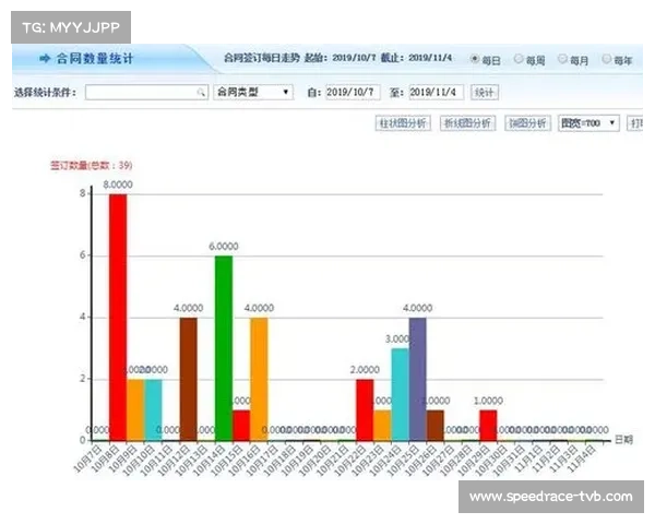 智能垒球记录软件2.0上线 AI自动生成技术统计报告提升数据分析效率 智能垒球记录软件2.0上线 AI自动生成技术统计报告提升数据分析效率
